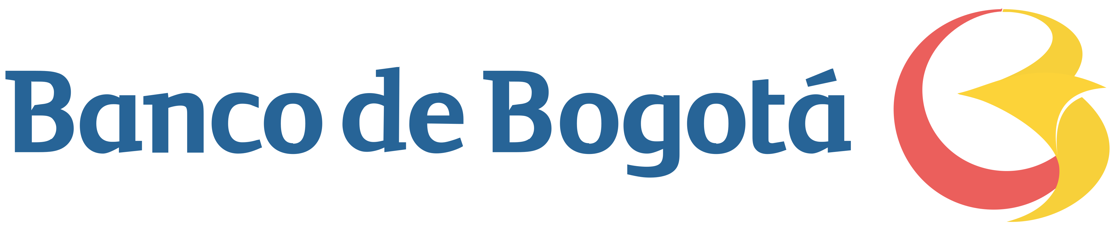 Logo Banco de Bogotá